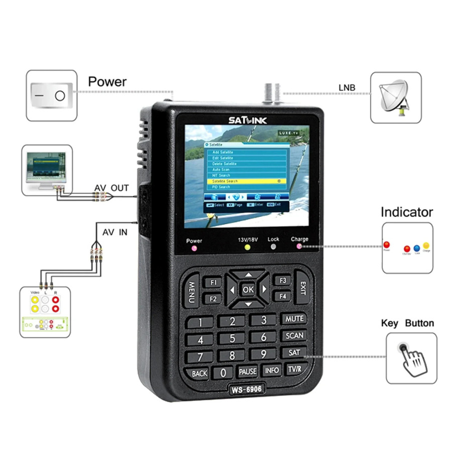 SATLINK WS6906 sunʻiy yoʻldosh televideniesi qidiruvi 3,5 dyuymli portativ LCD yuqori aniqlikdagi raqamli sunʻiy yoʻldosh signalini topuvchi