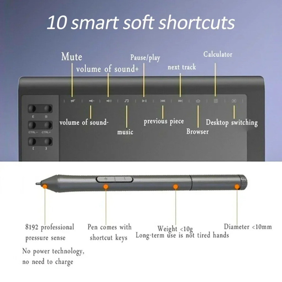 10 * 6 dyuymli portativ raqamli planshet mobil telefon aloqasi raqamli bosimli chizilgan plansheti Interfaol grafik chizilgan plansheti