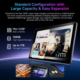 [Мировая премьера] Philips 10,1-дюймовый планшет Android 16, 4 + 8 ГБ ОЗУ, 128 ГБ Unisoc T606, восьмиядерный процессор, 4G VoLTE, GPS-планшеты, глобальная версия