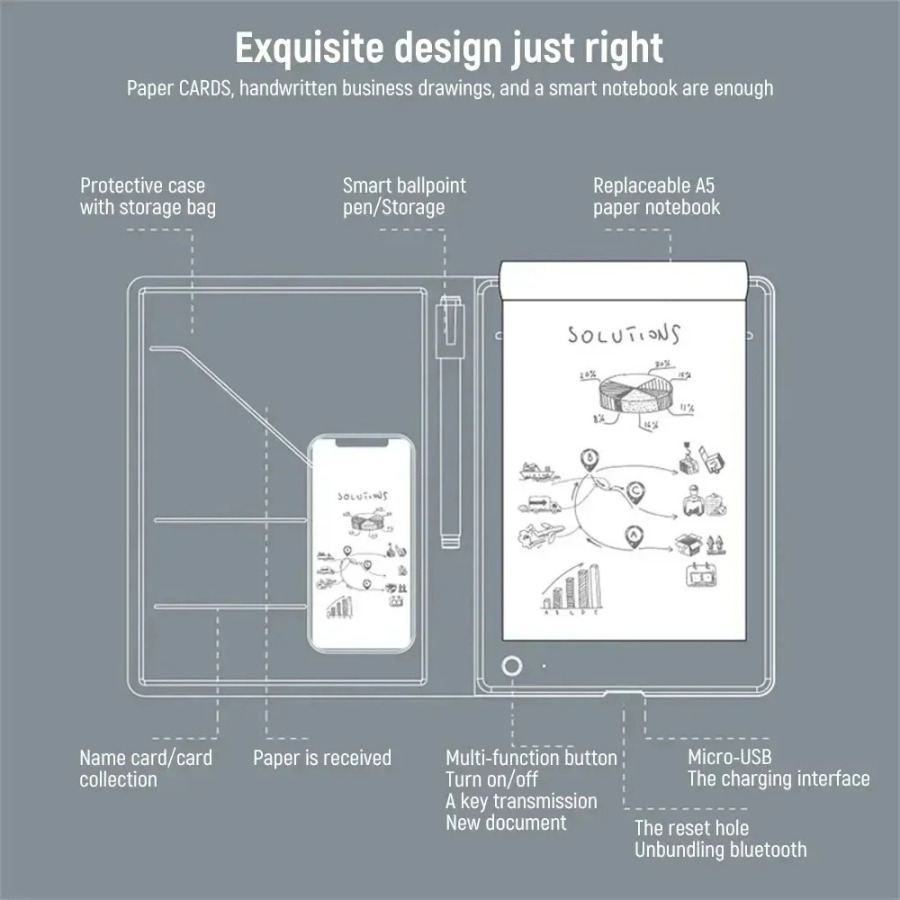Biznes Graffiti va Chizmachilik Ofisi uchun A5 Bluetooth Raqamli Tablet Creative Art Notebook Yozish va chizish uchun aqlli bloknot