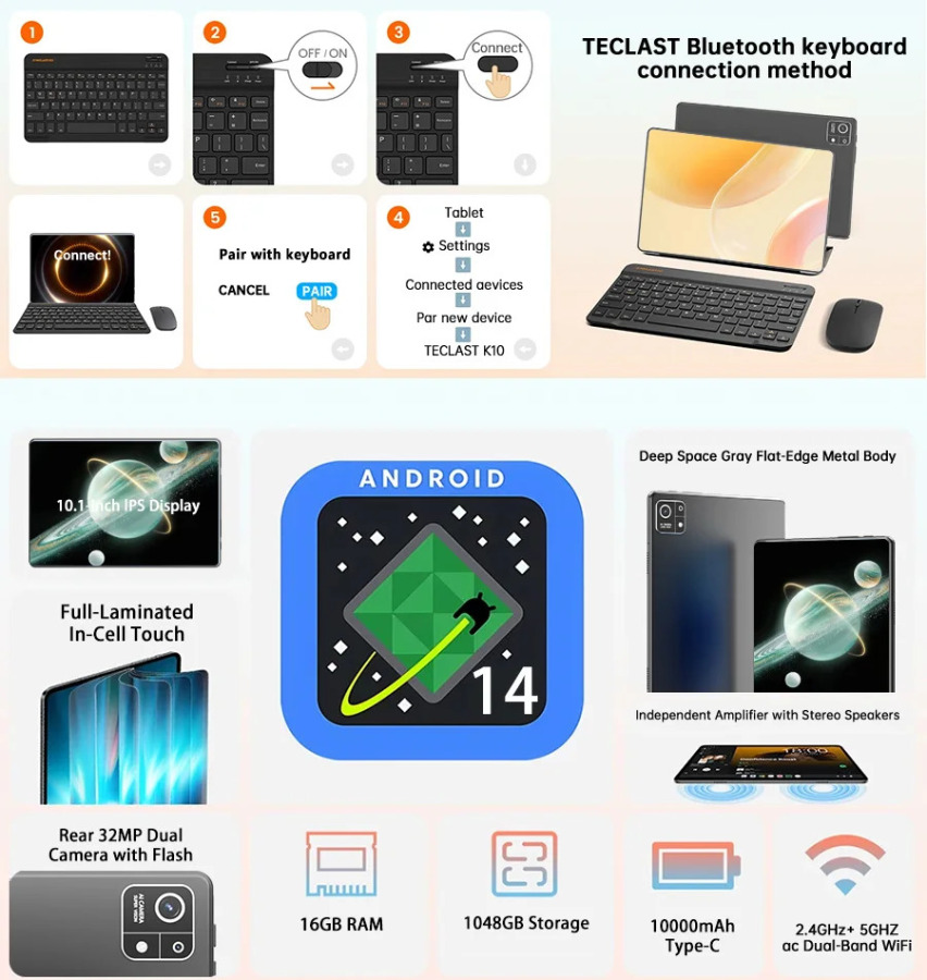Планшет Android 14 (2026 г.), 10,1 дюйма, 16 ГБ ОЗУ, 1 ТБ ПЗУ, Wi-Fi 5, Type-C, HD IPS-дисплей, две SIM-карты, 5G, со стилусом и клавиатурой