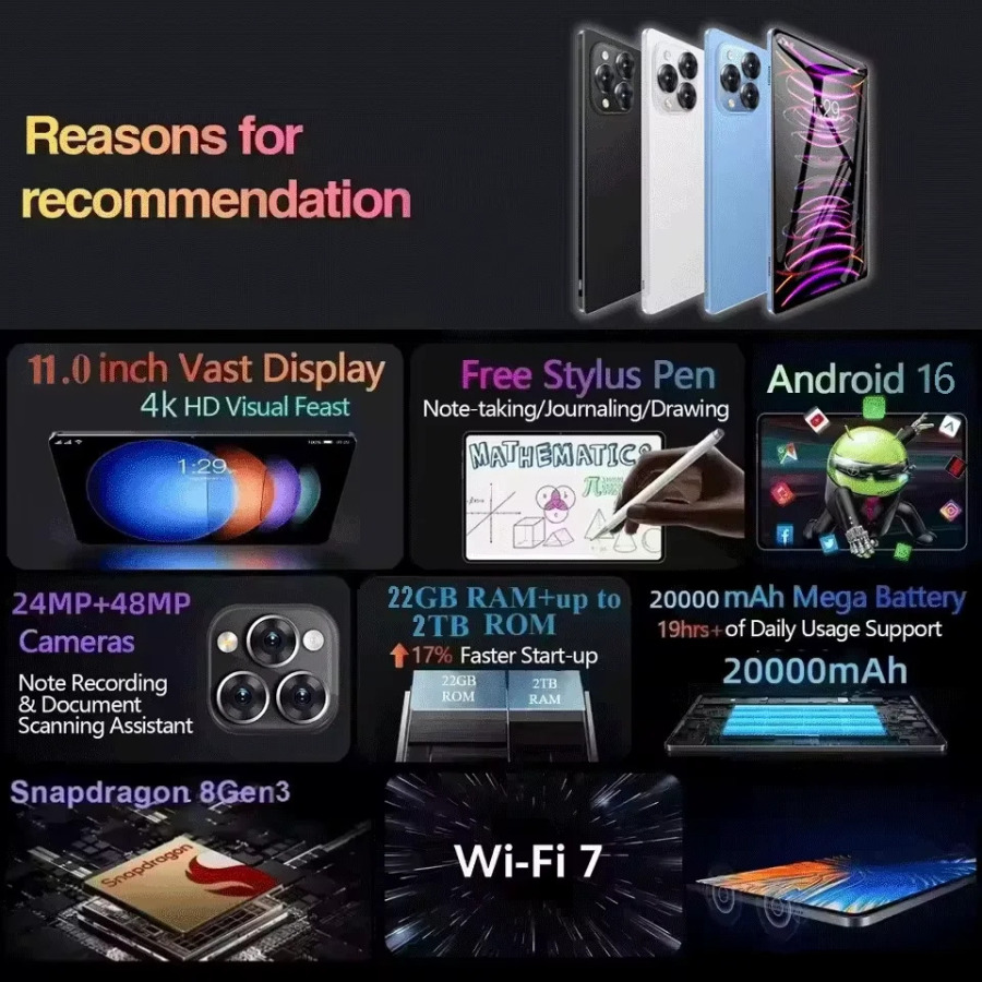Original iPad Air Pro 11 dyuymli 24GB+2TB planshetlar Android 16 Snapdragon 8 Gen 3 planshet kompyuteri 20000mAh 5G ikki SIMli GPS mini kompyuter