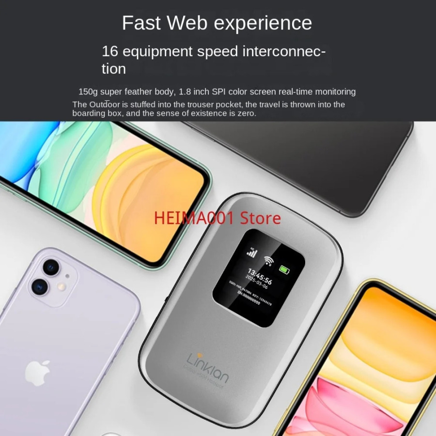 Портативная глобальная сеть Wi-Fi ESIM поддерживает неограниченное количество записей, вставление карт и оборудование для путешествий двойного назначения.