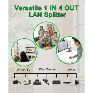 LAN uchun USB quvvat kabeli bilan yuqori tezlikda Ethernet Splitter 1-4 Gigabit Internet Tarmoq Distribyutori RJ45