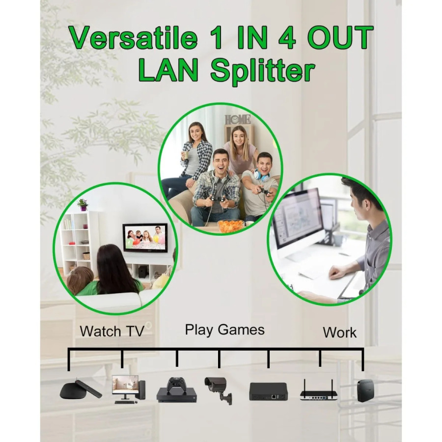 LAN uchun USB quvvat kabeli bilan yuqori tezlikda Ethernet Splitter 1-4 Gigabit Internet Tarmoq Distribyutori RJ45