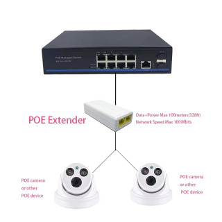 От 1 до 2 портов, 100 Мбит/с, удлинитель POE, повторитель сетевого коммутатора IEEE802.3af/at Plug & Play для коммутатора PoE NVR, IP-камера AP