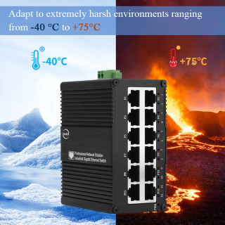 Sanoat 12 portli Ethernet kaliti Gigabit PoE tarmoq kaliti DIN relsli oʻrnatish boshqarilmaydigan RJ45 1000M kaliti IE 802.3af/at/bt
