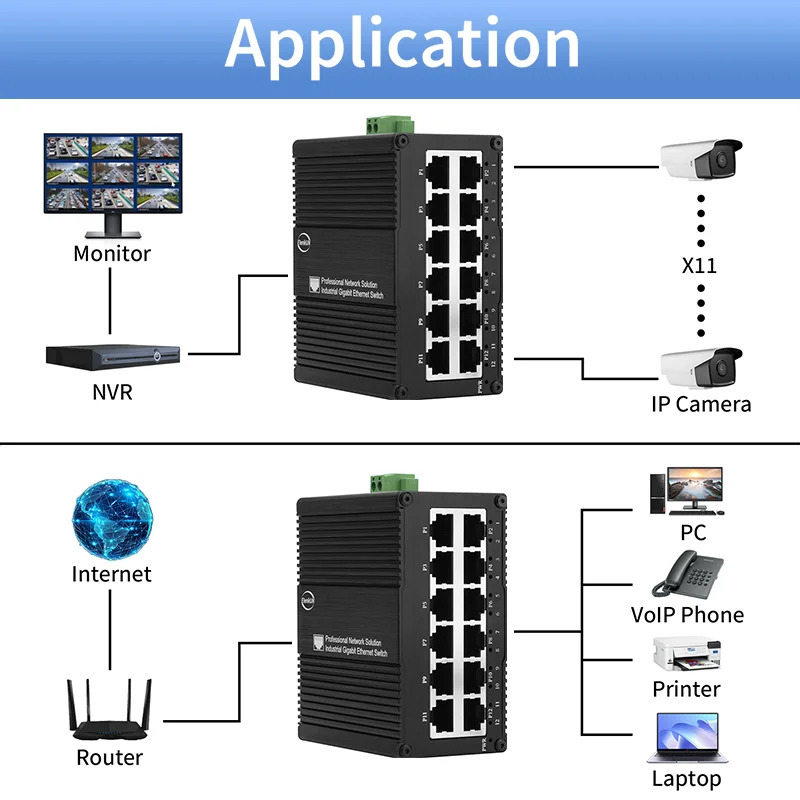 Sanoat 12 portli Ethernet kaliti Gigabit PoE tarmoq kaliti DIN relsli oʻrnatish boshqarilmaydigan RJ45 1000M kaliti IE 802.3af/at/bt