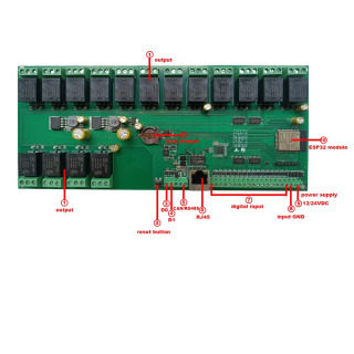 Домашний помощник, плата модуля реле Ethernet, WiFi Domoticz openHAB Loxone, красный узел, цифровой вход