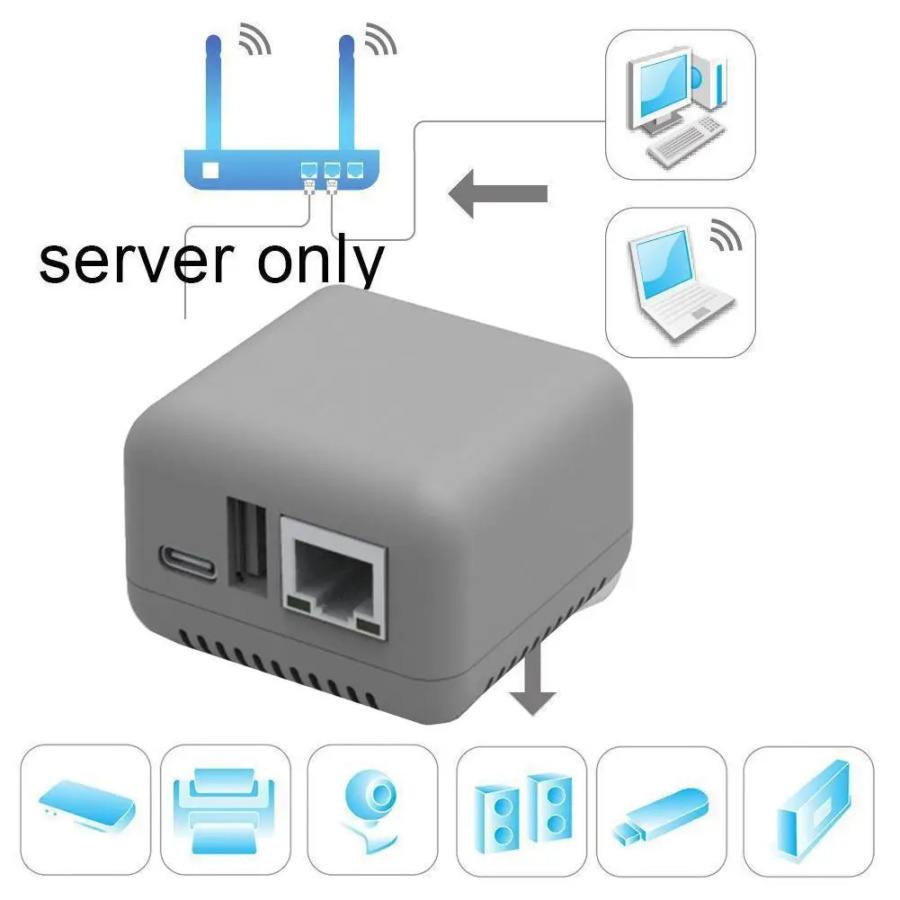 Tarmoqli chop etish serveri NP330 bittadan koʻp serverlar Bluetooth simsiz Wi-Fi tarmoq simsiz ish stoli kompyuter aksessuarlari