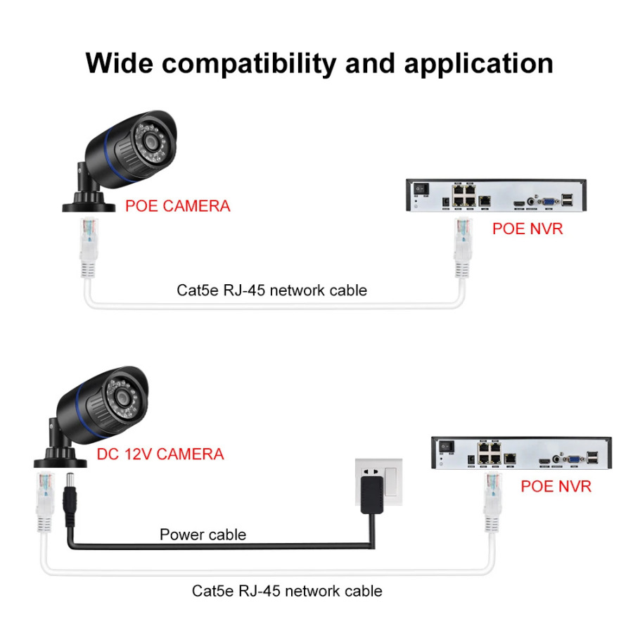 Ethernet tarmoq kabeli CAT5E, 100m, 50m, 30m, 20m, 10m, 5m