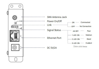 Уличная 4K IP-камера Ethernet Беспроводной мост 1000 метров Сетевая камера на большие расстояния Wi-Fi POE NVR AP Передатчик Приемник