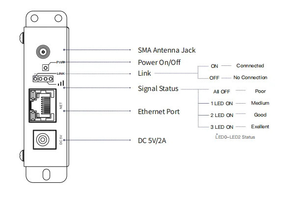 Уличная 4K IP-камера Ethernet Беспроводной мост 1000 метров Сетевая камера на большие расстояния Wi-Fi POE NVR AP Передатчик Приемник