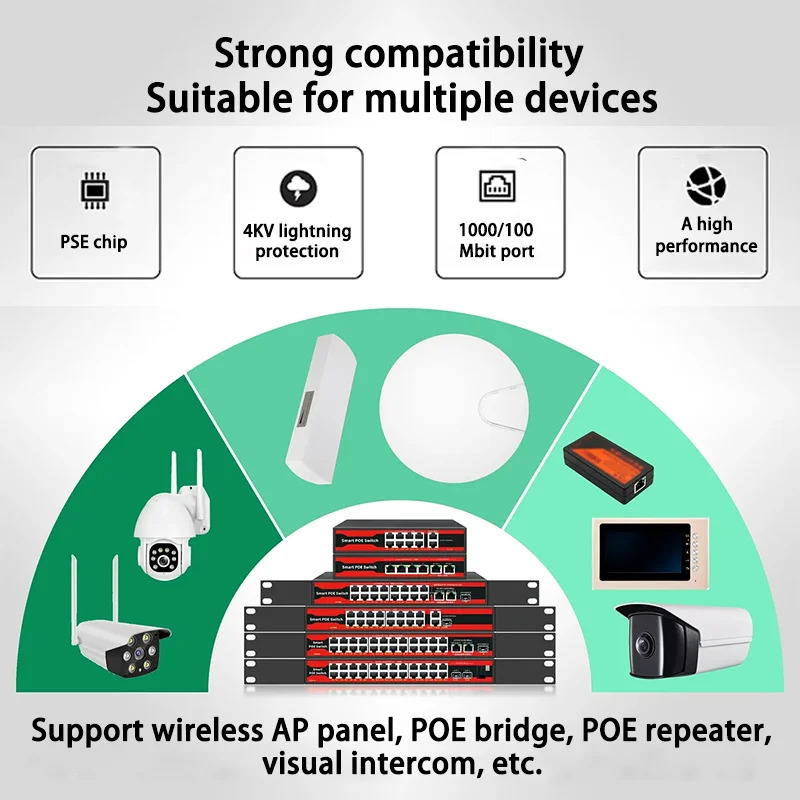 Gigabit Ethernet kaliti 5 portli tarmoq kaliti 48V POE Network Extender ish stoli 100/1000Mbps APP tomonidan boshqariladigan SFP kaliti