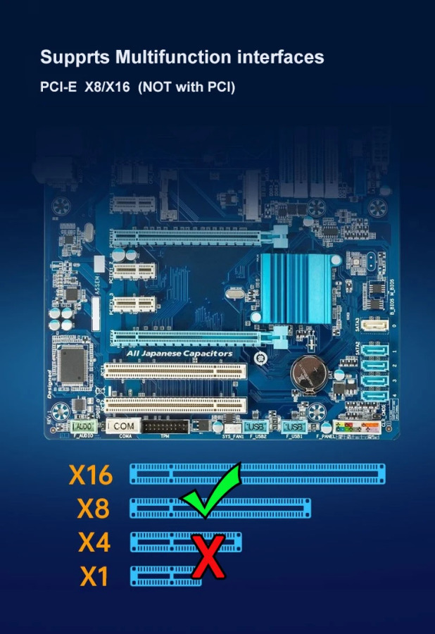Сетевой адаптер Ethernet 10 ГБ, чип Intel 82599EN, X520-DA1 1xSPF + порт PCI-E x8,x16, плата NIC, поддержка Windows Server/7/8/10/настольный