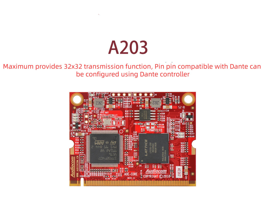 Аудио сетевой интерфейс передачи Dante AES67 32x32 A203