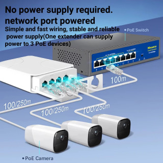 4-портовый IP55 водонепроницаемый повторитель POE 100/1000 Мбит/с 1–3 сетевой коммутатор удлинитель PoE для камеры POE Wierless AP