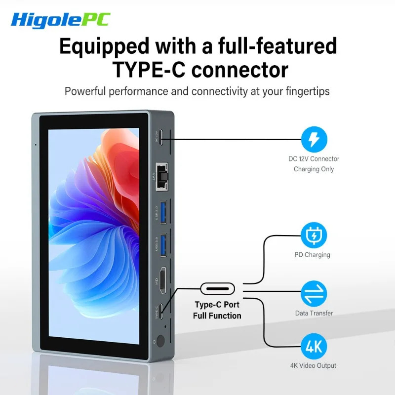 Промышленный мини-компьютер Higole Gole 2 Pro 5.5" Intel Win11 8/16 ГБ ОЗУ 4K для ИИ/Автоматизации/Образования, портативный ПК