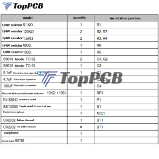 Слуховой аппарат DIY Kit Audiphone Audio Amplifier Board Школьная лаборатория Lap Education Training Упражнения Электроника DIY Модуль