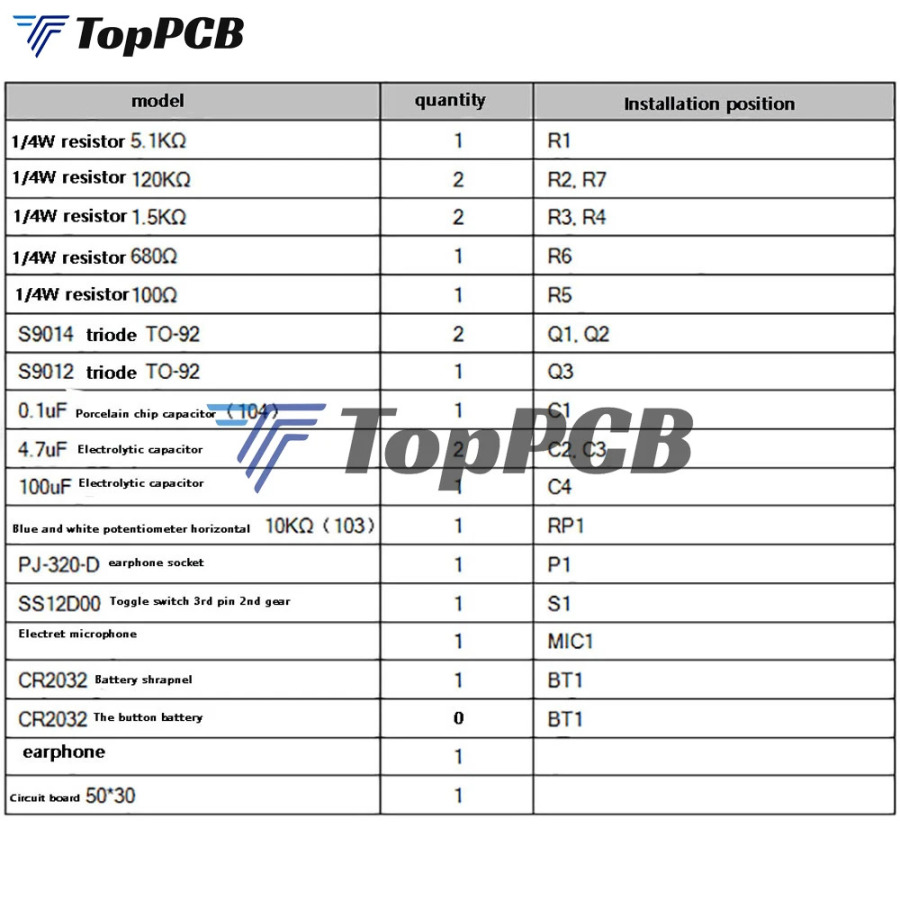 Слуховой аппарат DIY Kit Audiphone Audio Amplifier Board Школьная лаборатория Lap Education Training Упражнения Электроника DIY Модуль