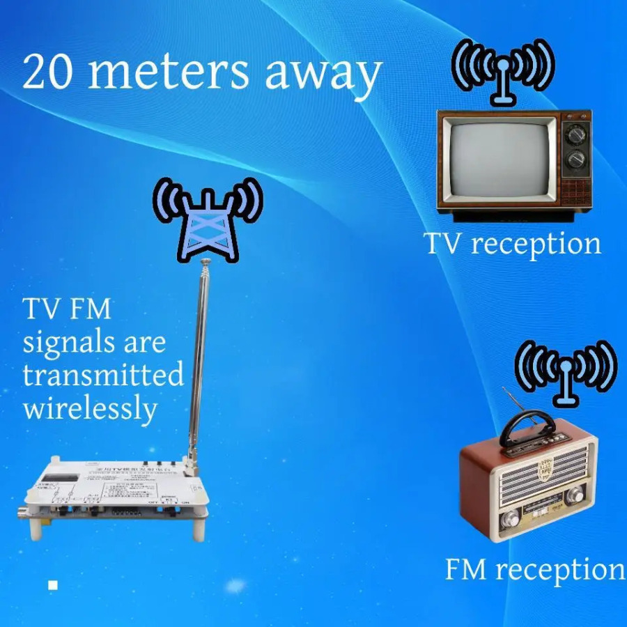 UHF 200 мВт беспроводной видеопередатчик UHF аудио-видео передатчик AV-передача аналоговый ТВ звук видеопередатчик сигнала
