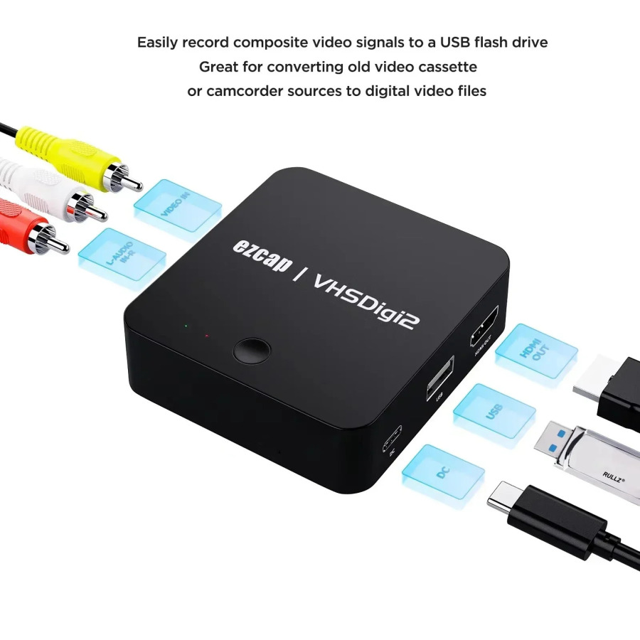 НОВЫЙ! Карта захвата аудио-видео CVBS AV S-video Record To U Flash Drive USB-диск для VHS VCR RCA Hi8 Player Видеокамера DVD-плеер