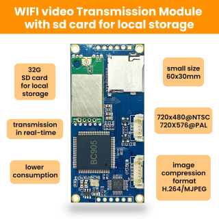 Simsiz video uzatish modullari, infraqizil kamera uchun CVBS to Wi-Fi tasvir uzatgichi, NTSC/PAL adaptiv, FPV, 32G, LC328