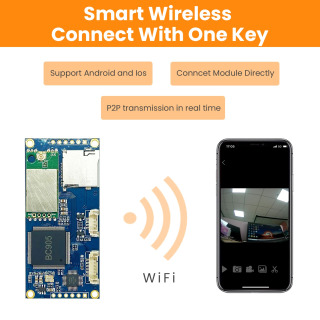 Simsiz video uzatish modullari, infraqizil kamera uchun CVBS to Wi-Fi tasvir uzatgichi, NTSC/PAL adaptiv, FPV, 32G, LC328