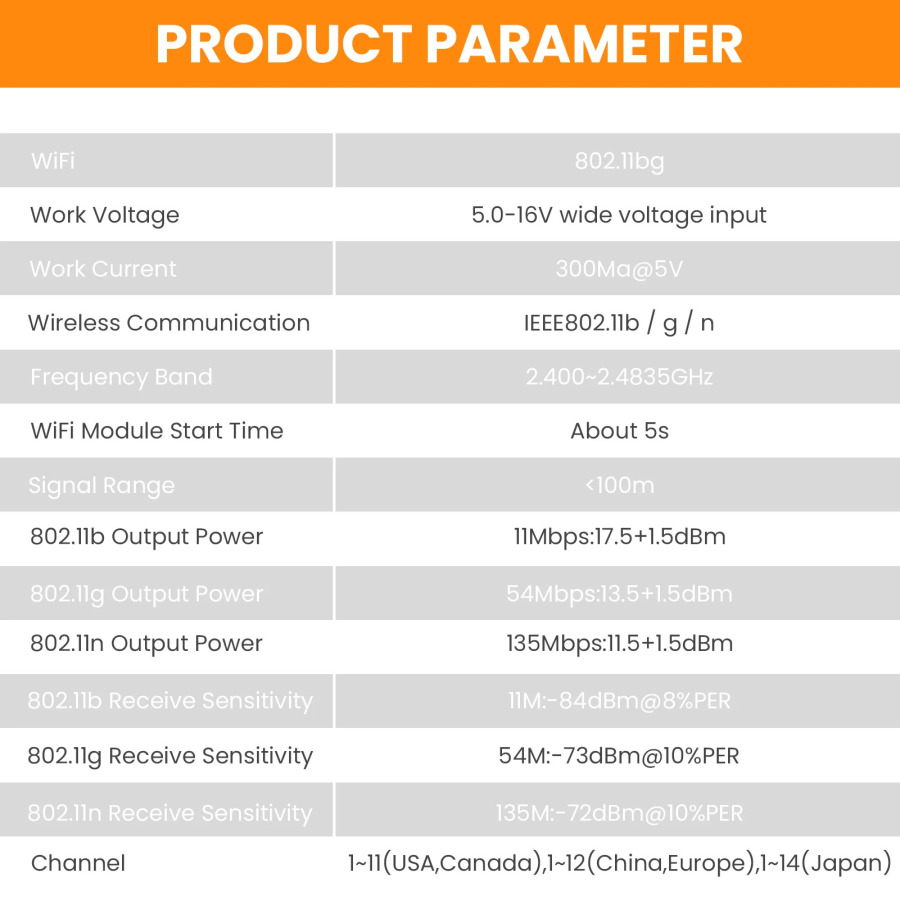 Simsiz video uzatish modullari, infraqizil kamera uchun CVBS to Wi-Fi tasvir uzatgichi, NTSC/PAL adaptiv, FPV, 32G, LC328