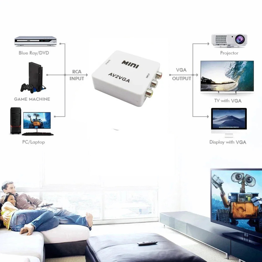 1080P Mini AV RCA CVBS-dan VGA-ga video konvertordan 3,5 mm audio qoʻllab-quvvatlovchi PAL NTS video adapterli televizor pristavkasi kompyuter monitori