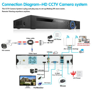 4K 8MP AHD yuzni aniqlash kameralari 5MP BNC CCTV CCTV Uy xavfsizligi tashqi makon uchun analog oʻq rangli tungi koʻrish kamerasi