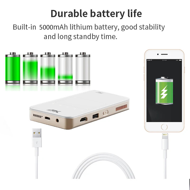 Smartldea HD Pico Smart Mini Proyektor Android Wi-Fi ekransiz lazerli LED DLP proyektori mobil telefonlar smartfonlari uchun 4K 1080P
