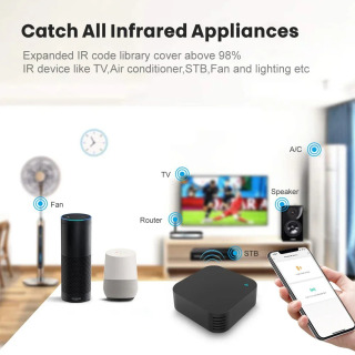 Умный пульт дистанционного управления Tuya Smart для дома: Wi-Fi, ИК, RF433МГц для кондиционеров, штор, гаражей, совместим с Alexa и Google Home