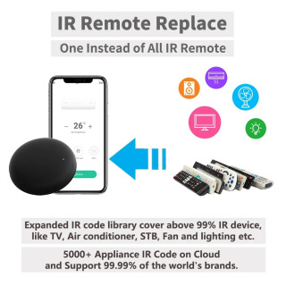 Tuya Wi-Fi Smart IR masofadan boshqarish pulti televizor uchun konditsioner Alexa masofadan boshqarish pulti Google Home bilan ishlaydi Yandex Google