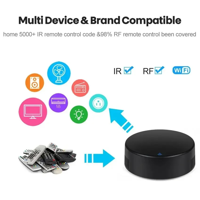 Smart RF IR WiFi masofadan boshqarish pulti Smart uy infraqizil konditsioner boshqaruvchisi Barcha LG televizorlarini qoʻllab-quvvatlash Alexa Google Home
