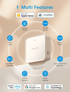 Smart Wi-Fi uyasi Meross MSH450: Alexa va Google bilan mos keladigan simsiz boshqaruvga ega aqlli uy uchun koʻp funksiyali koʻprik