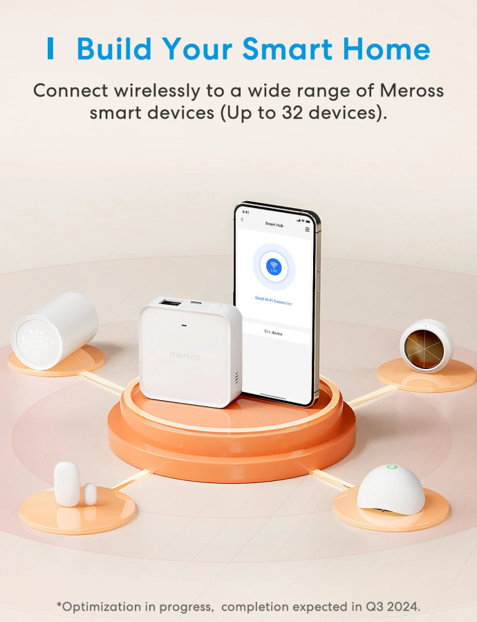 Smart Wi-Fi uyasi Meross MSH450: Alexa va Google bilan mos keladigan simsiz boshqaruvga ega aqlli uy uchun koʻp funksiyali koʻprik