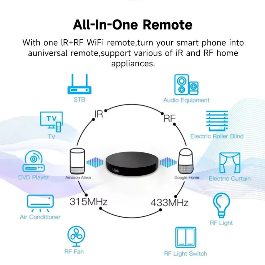 Tuya Smart Wi-Fi RF IR masofadan boshqarish pulti Smart uy uchun, konditsionerlar va barcha televizorlar, shu jumladan LG TV, Alexa va Google Home-ni qoʻllab-quvvatlaydi
