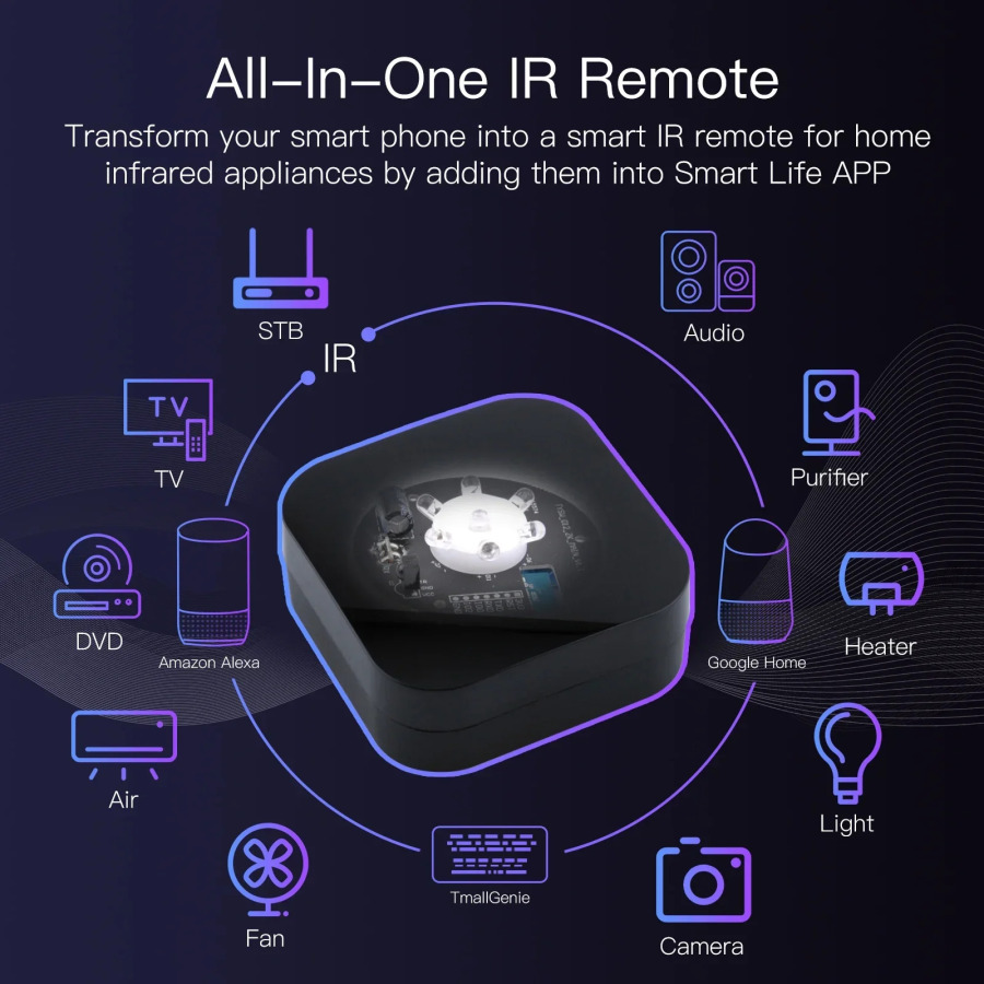 MOES Tuya ZigBee Smart masofadan boshqarish pulti Smart uy uchun universal infraqizil masofadan boshqarish pulti Alexa Google Home bilan ishlaydi