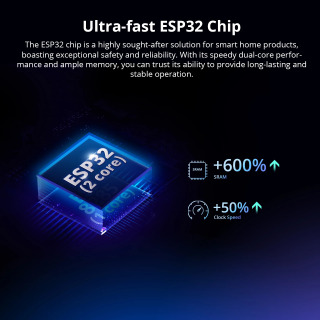 Смарт-переключатель SONOFF MINIR4 с Wi-Fi и 2-сторонним управлением