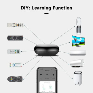 Tuya Wi-Fi IR masofadan boshqarish pulti Tuya Smart Home TV DVD konditsioneri uchun masofadan boshqarish pulti AUD Alexa Google Home bilan ishlaydi