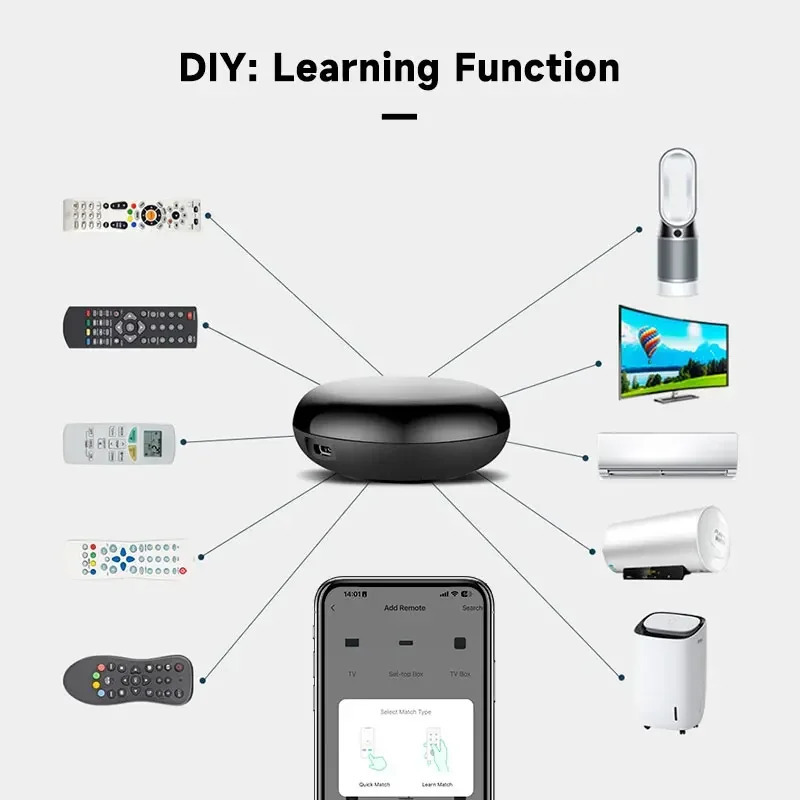 Tuya Wi-Fi IR masofadan boshqarish pulti Tuya Smart Home TV DVD konditsioneri uchun masofadan boshqarish pulti AUD Alexa Google Home bilan ishlaydi