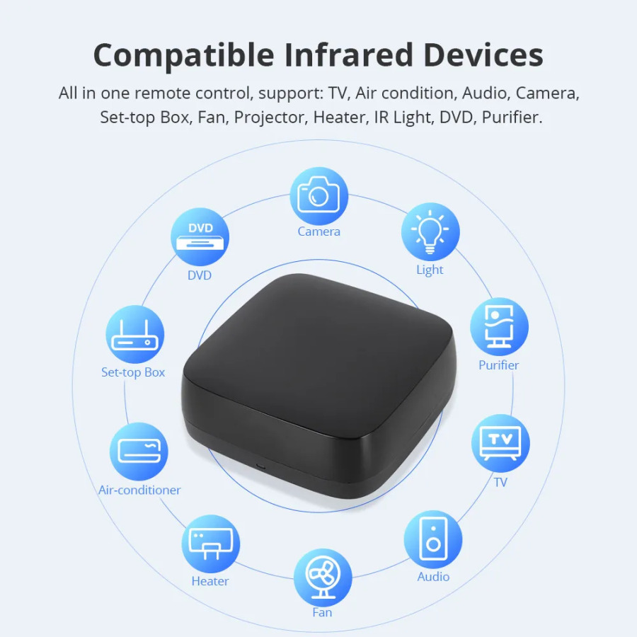 Zigbee IR masofadan boshqarish pulti Tuya Home bilan Matter Hub orqali infraqizil televizor konditsioner IR fan uchun Smart IR boshqaruvi bilan ishlaydi.