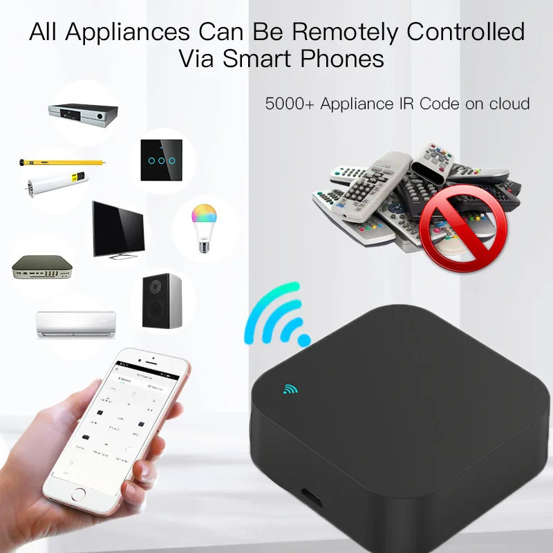Смарт-пульт управления Wi-Fi + ИК + РЧ для ТВ