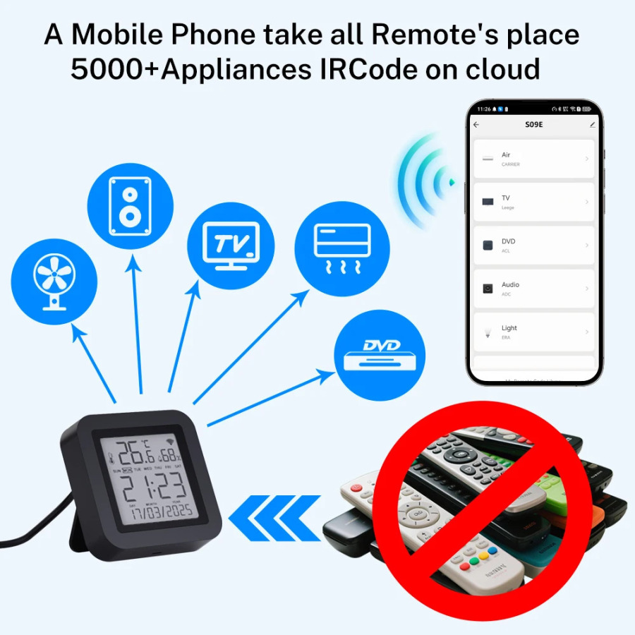 Умный ИК-пульт дистанционного управления Tuya Wi-Fi с функцией температуры и влажности заменяет телевизор с кондиционером работает с Alexa Google Home
