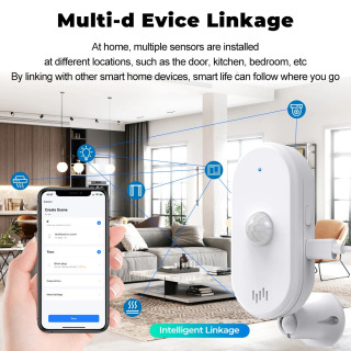 SMATRUL Tuya Smart Wi-Fi Pir harakat sensori Usb uy xavfsizlik tizimi detektori Signal ilovasi Masofadan boshqarish pulti bilan sinxronlash quroli