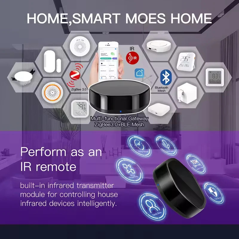 Moes Tuya ZigBee Smart Multi-Mode Gateway, Bluetooth Mesh Hub, 38K kanalli IR masofadan boshqarish pulti va Alexa va Google Home uchun 2-in-1 ovozli boshqaruvi bilan