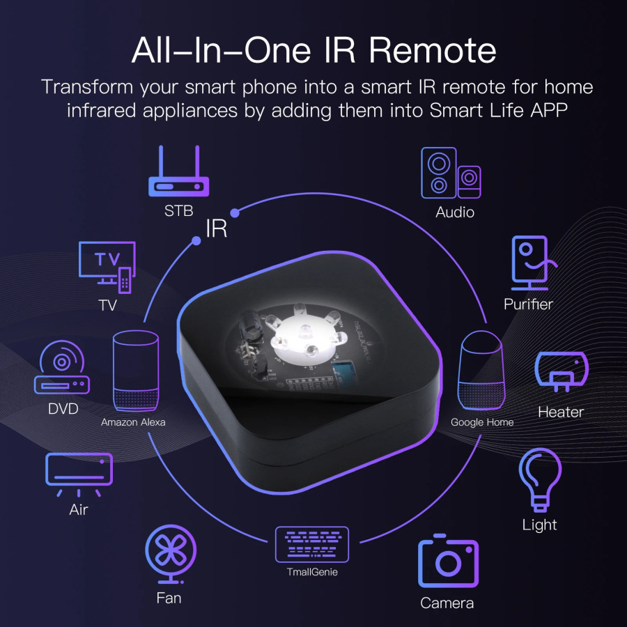 ZigBee UFO-R11 Умный ИК-пульт дистанционного управления 360° ° Универсальный инфракрасный пульт дистанционного управления для умного дома работает с Alexa Google Home