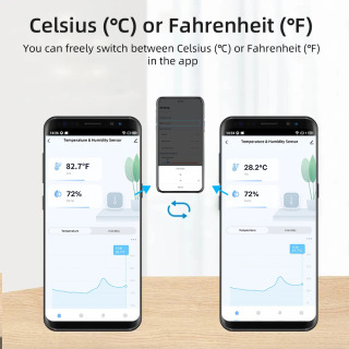 Tuya Wi-Fi/Zigbee Smart harorat namligi sensori tashqi IP65 suv oʻtkazmaydigan ilovasi masofaviy monitoring Alexa Google Home bilan ishlaydi