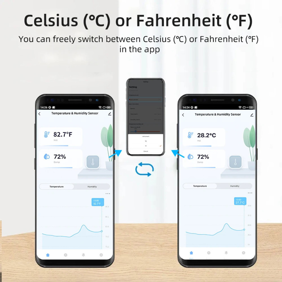 Tuya Wi-Fi/Zigbee Smart harorat namligi sensori tashqi IP65 suv oʻtkazmaydigan ilovasi masofaviy monitoring Alexa Google Home bilan ishlaydi